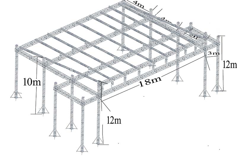 box truss setup